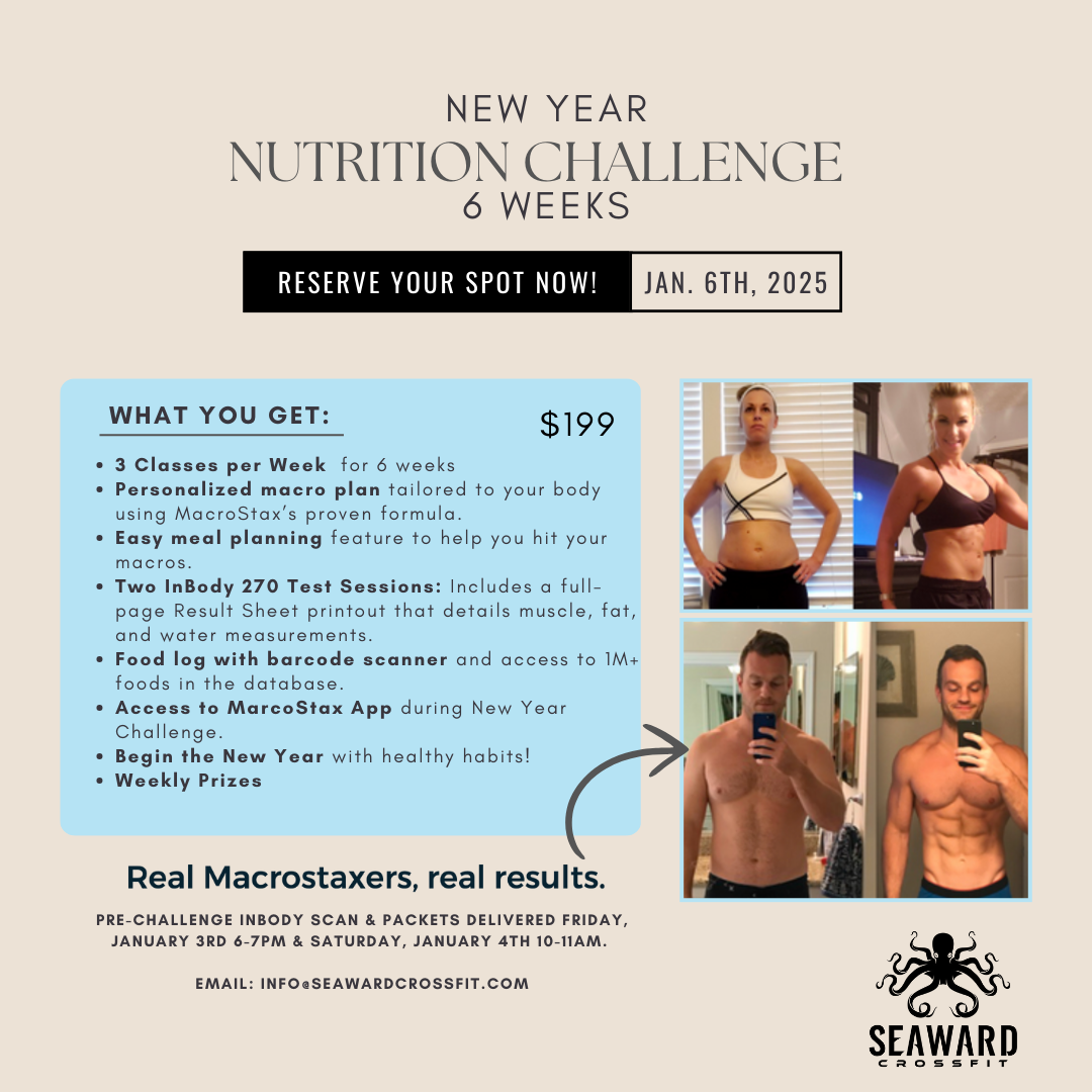 199 NEW YEAR NUTRITION CHALLENGE 2025